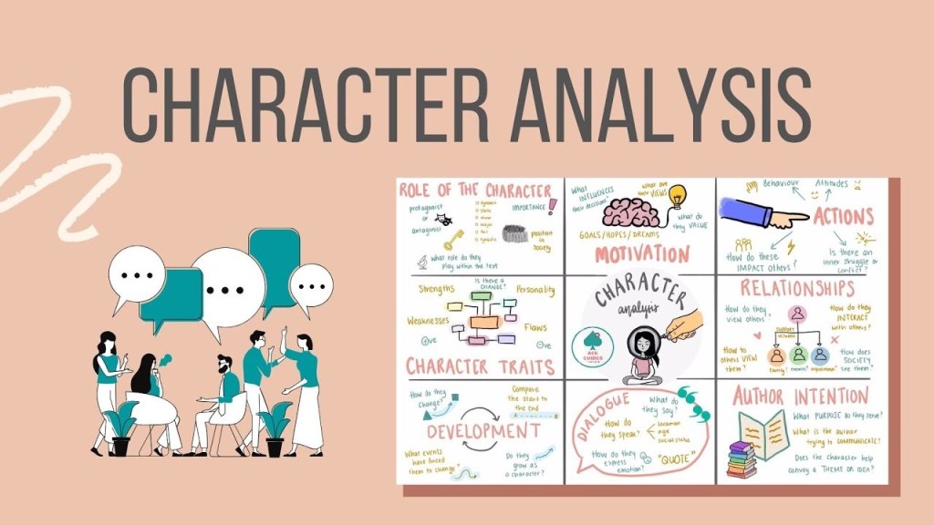Character Analysis for Better Performance – PressPlay Cinema, LLC